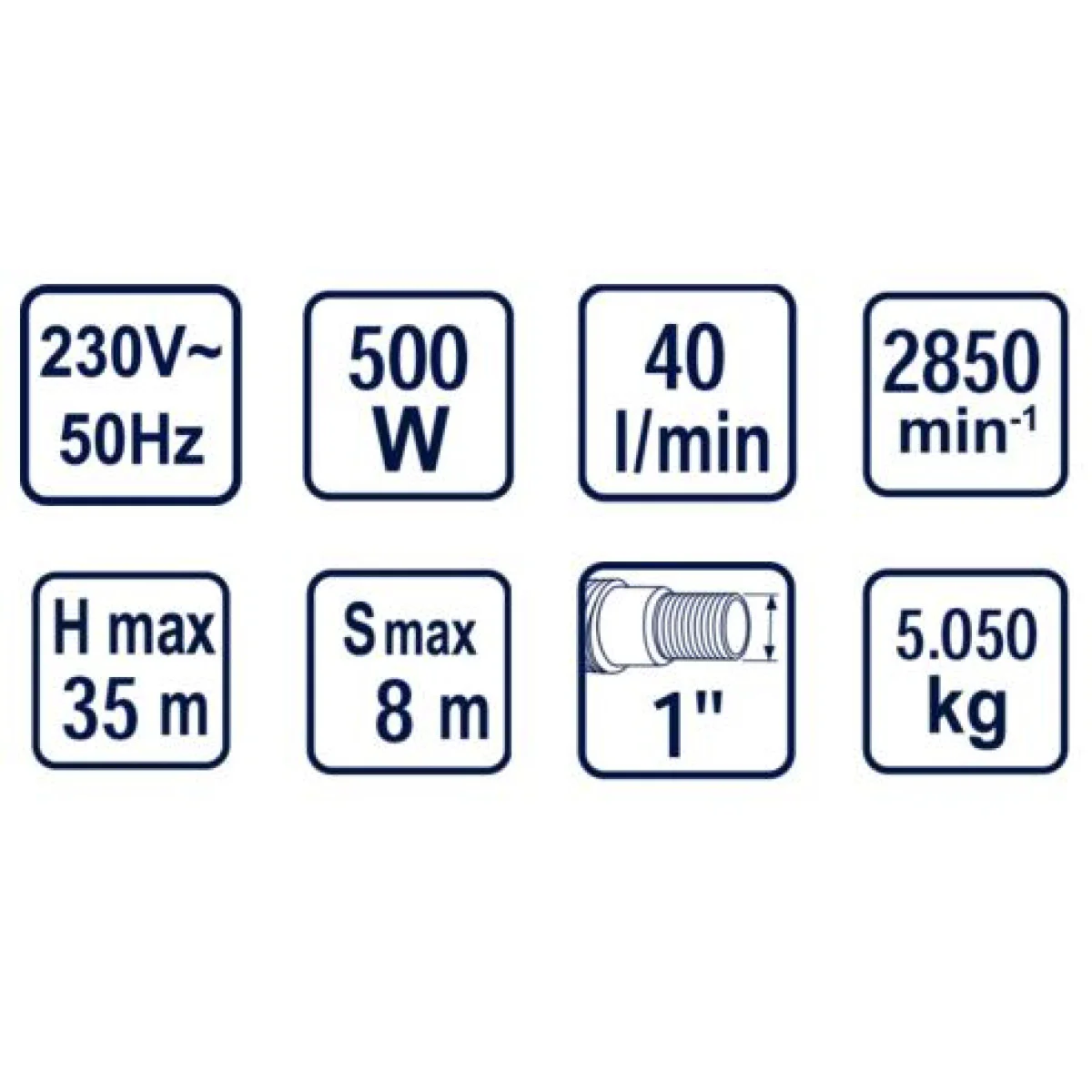 Помпа водна 500W 1 max 40L/min Райдер RD-WP60 070115
