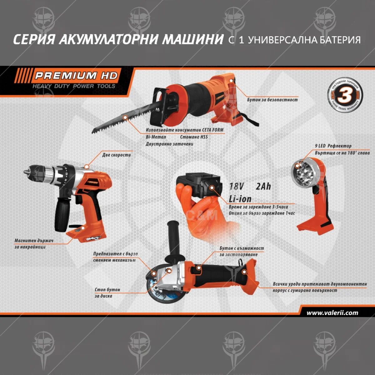 Акумулаторна бормашина-винтоверт Premium HD 0503MLCD36 37999