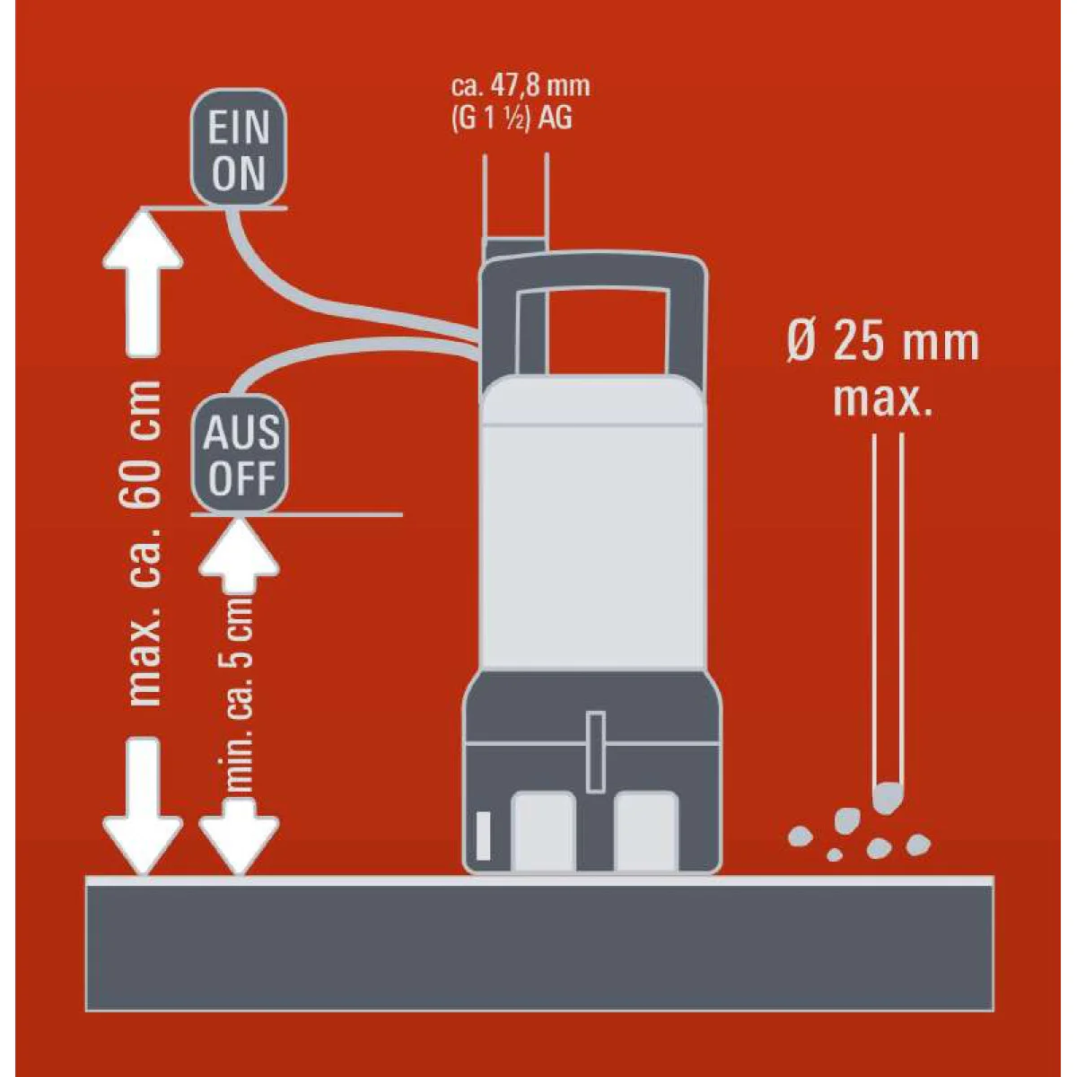 Потопяема помпа за замърсена вода Einhell RG-DP 4525 4170710