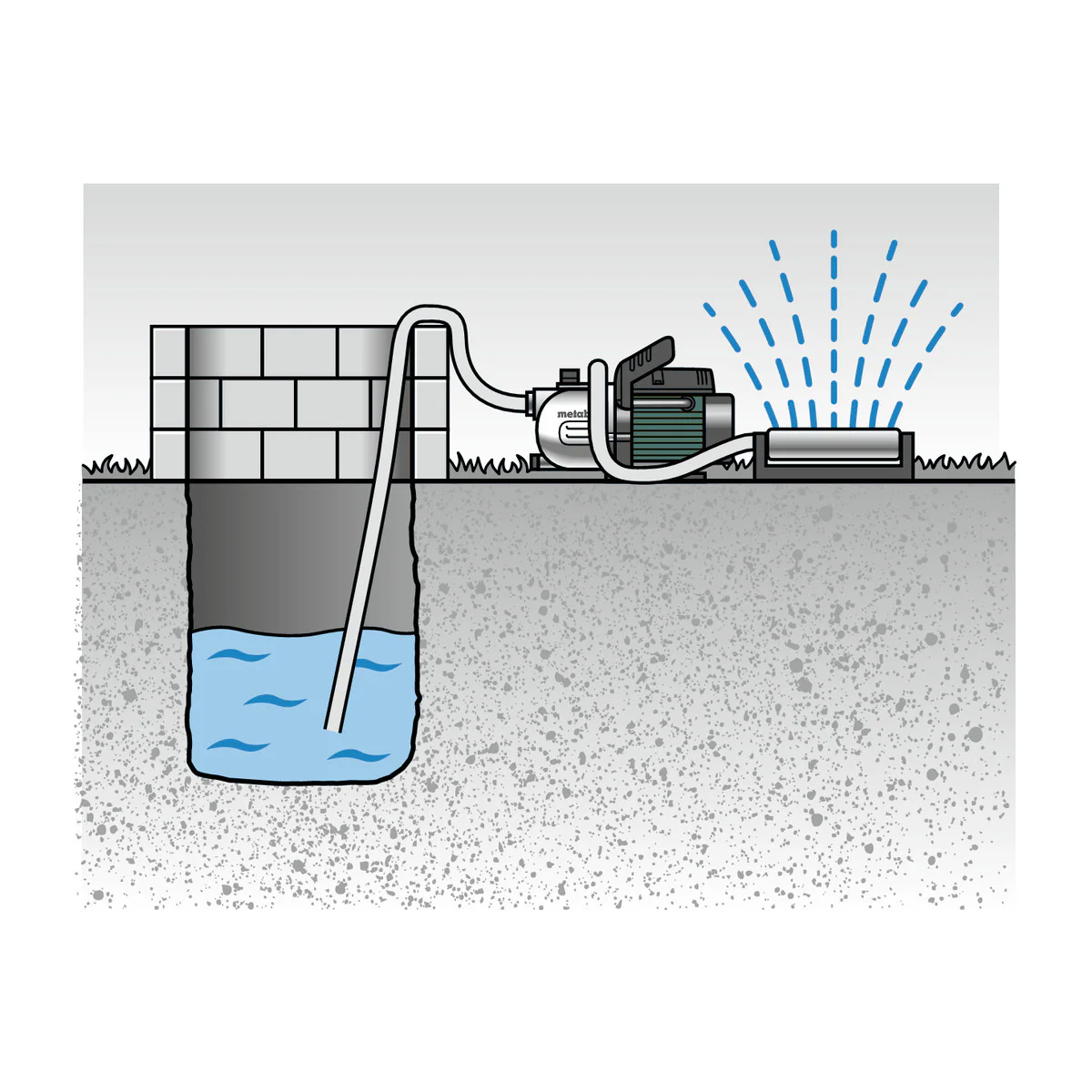 Градинска помпа METABO P 4000 G 600964000