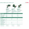 Система за фино пулверизиране на боя BOSCH PFS 65 PFS 65