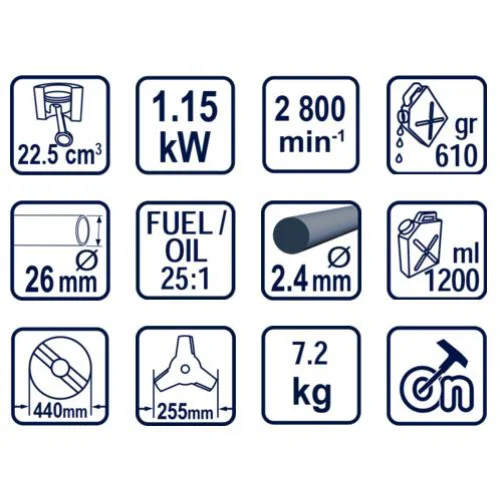 Коса бензинова с нож и корда 1.15kW RD-GBC08