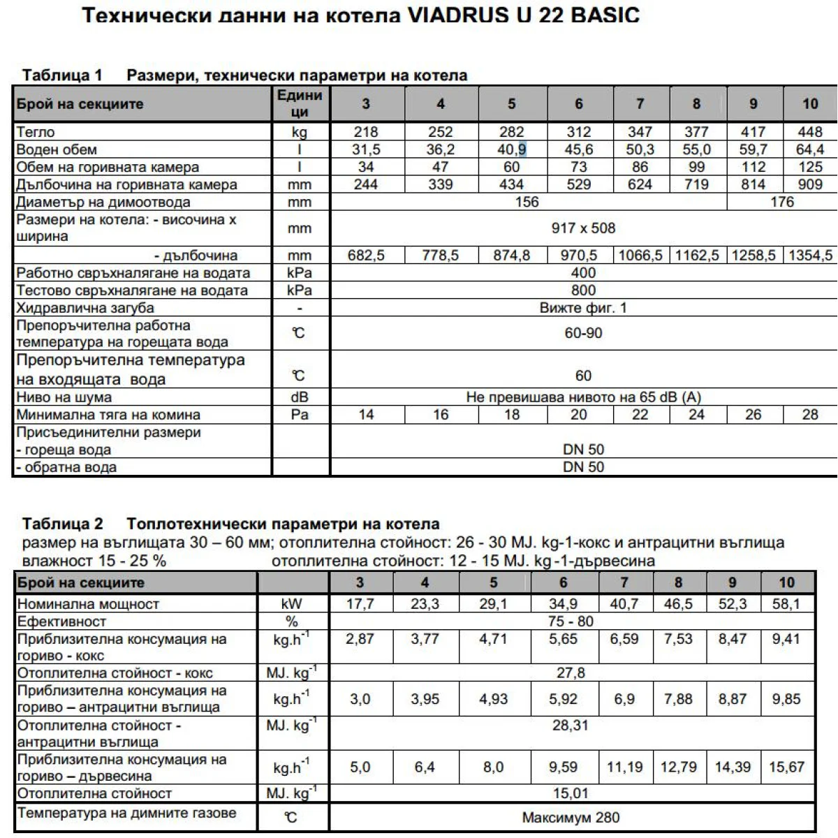 Котел VIADRUS U22 BASIC - 10 с. 58,1 kW u22basic10