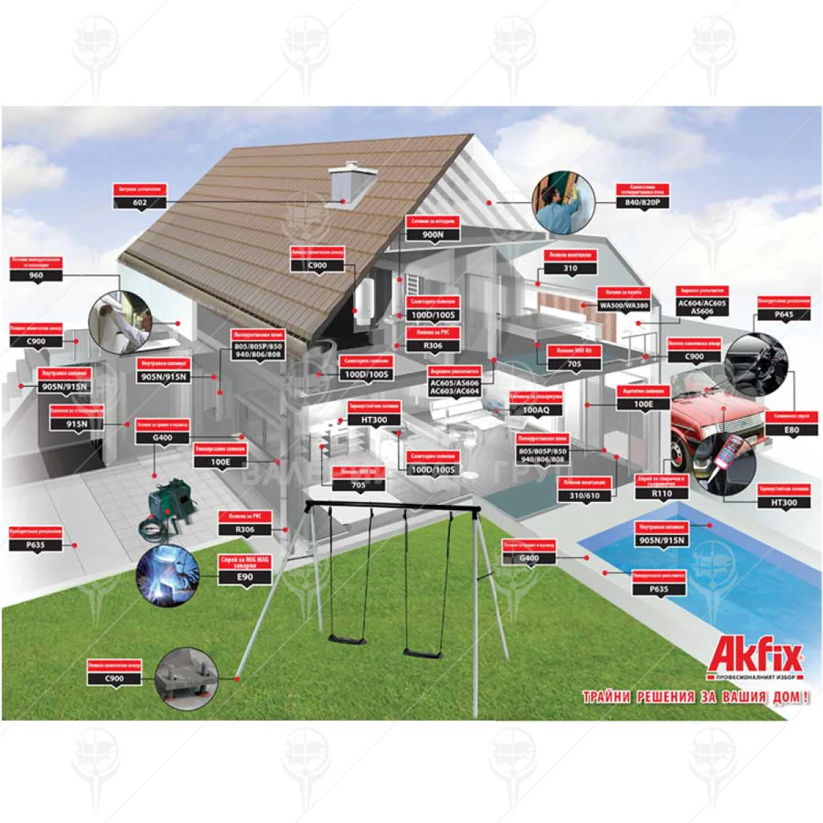 Лепило химически анкер Akfix C900 345ml с миксер 35495