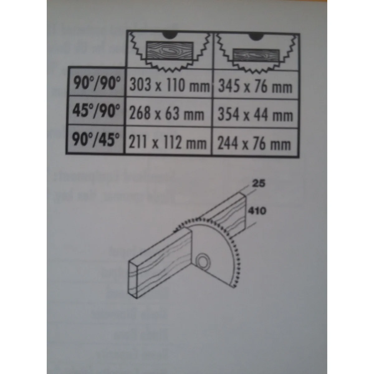 Настолен циркуляр за рязане на дърво DEWALT DWS780 - 1675W DWS780 Настолен циркуляр за рязане на дърво DEWALT DWS780 - 1675W DWS780
