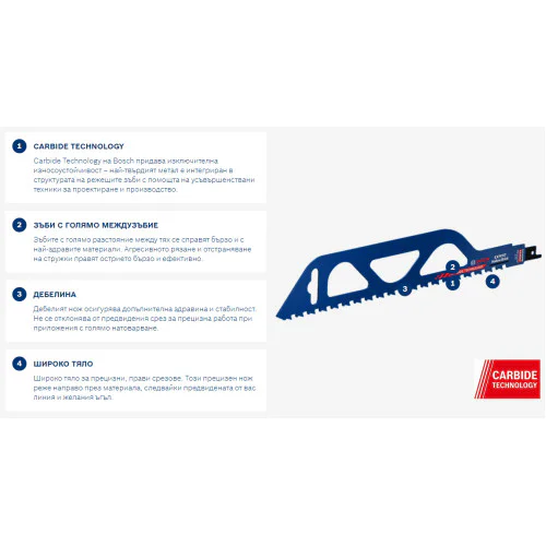 Нож за саблен трион за тухла Bosch S 2243 HM - 365мм
