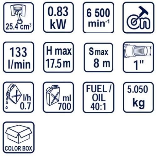 Бензинова водна помпа 0.83kW 1