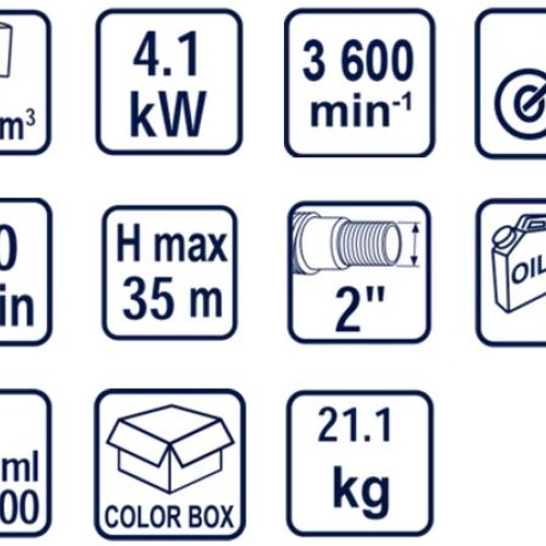 Бензинова водна помпа 4.10kW 2