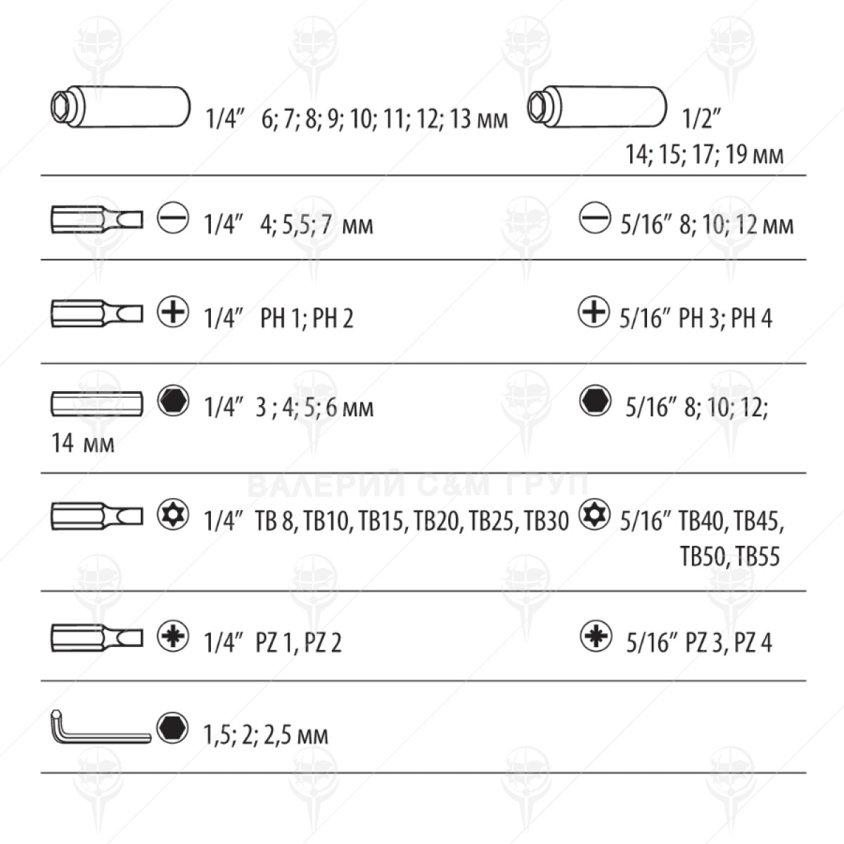 Гедоре Premium 171 части