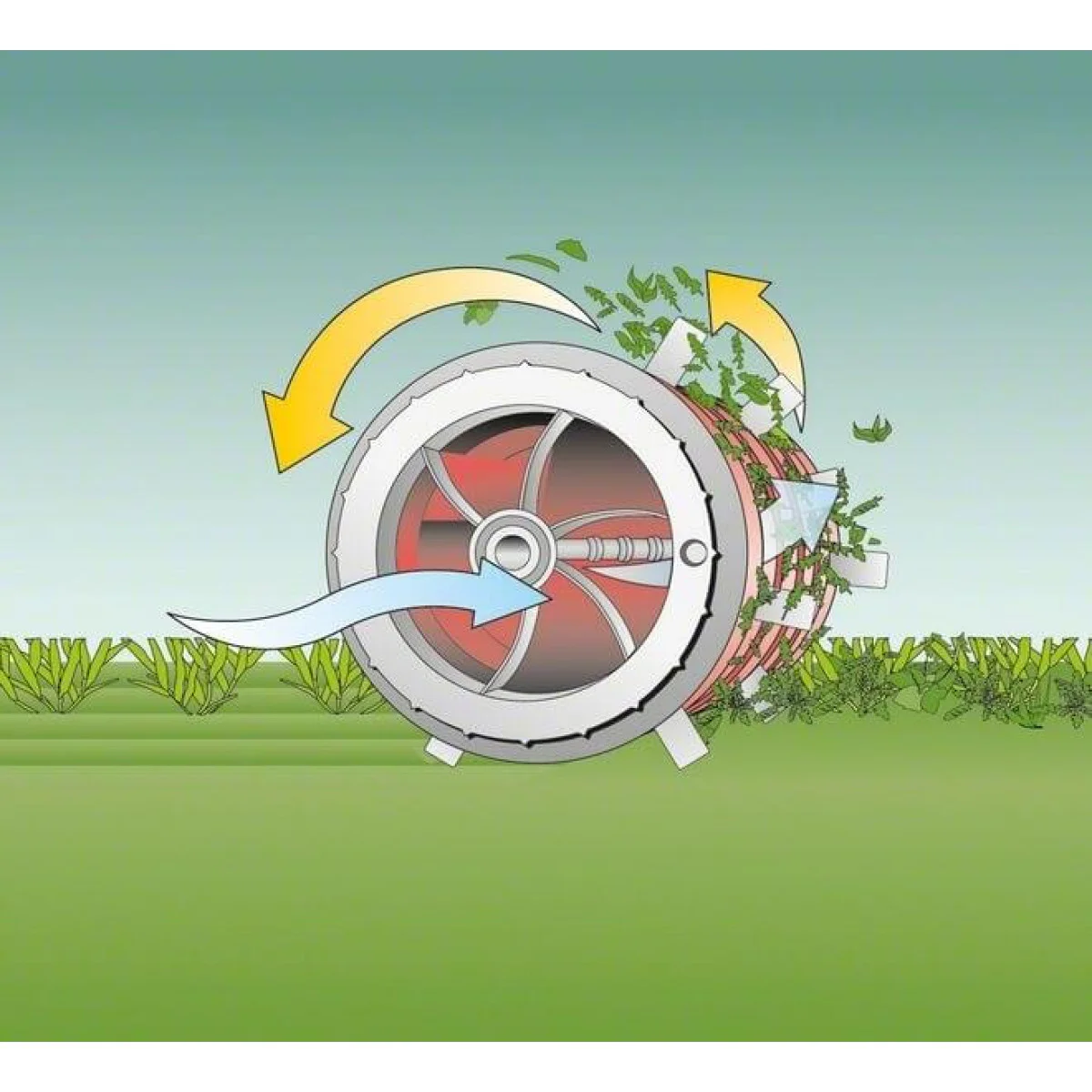 Вертикулатор Bosch UniversalVerticut 1100 060088A101 Вертикулатор Bosch UniversalVerticut 1100 060088A101