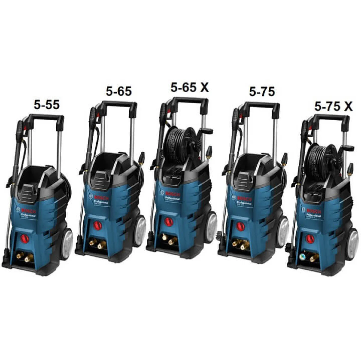 Водоструйка Bosch GHP 5-75 0600910700