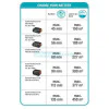 Акумулаторен храсторез  GARDENA ComfCut 60/18V 14731-20