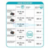 Акумулаторна метла GARDENA ACCUJET Li-18 - без батерия 14890-55 Акумулаторна метла GARDENA ACCUJET Li-18 - без батерия 14890-55