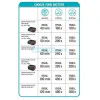 Акумулаторна телескопична резачка GARDENA TCS 20 / 18V P4A - без батерия 14770-55 Акумулаторна телескопична резачка GARDENA TCS 20 / 18V P4A - без батерия 14770-55