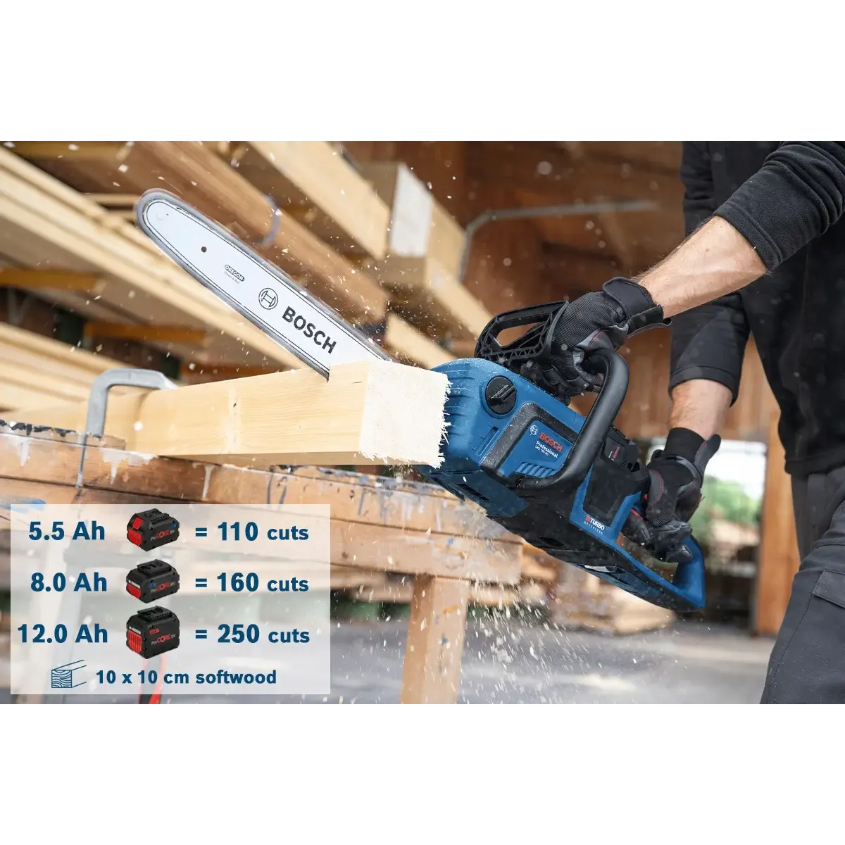 Акумулаторен верижен трион Bosch GKE 18V-40 Professional, 40 cm, без батерия и зарядно 06008D3000
