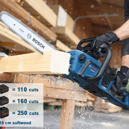 Акумулаторен верижен трион Bosch GKE 18V-40 Professional, 40 cm, без батерия и зарядно Акумулаторен верижен трион Bosch GKE 18V-40 Professional, 40 cm, без батерия и зарядно