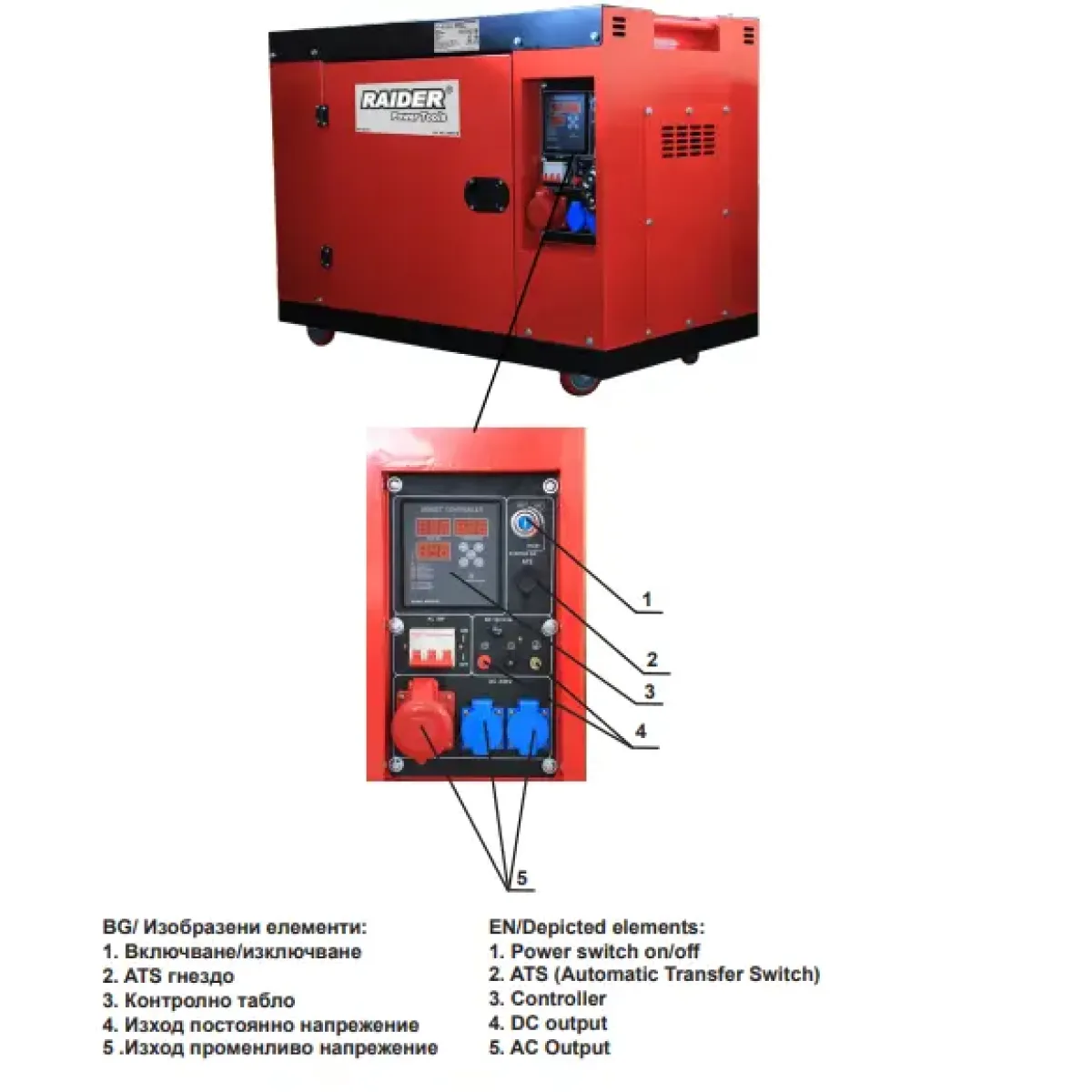 Дизелов генератор за ток Raider RD-GG15, 10 kW, 30 л, с ATS, електрически стартер, монофазен/трифазен 090115