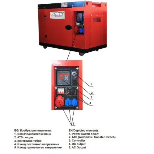 Дизелов генератор за ток Raider RD-GG15, 10 kW, 30 л, с ATS, електрически стартер, монофазен/трифазен