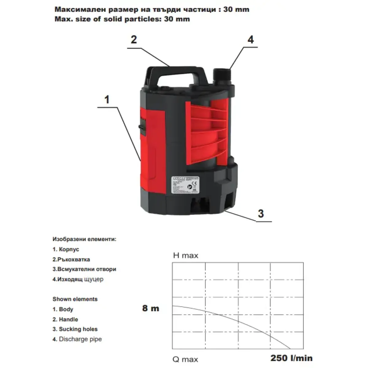 Потопяемата водна помпа Raider RD-WP73 - 900W - 250 L/min