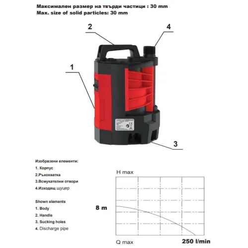 Потопяемата водна помпа Raider RD-WP73 - 900W - 250 L/min