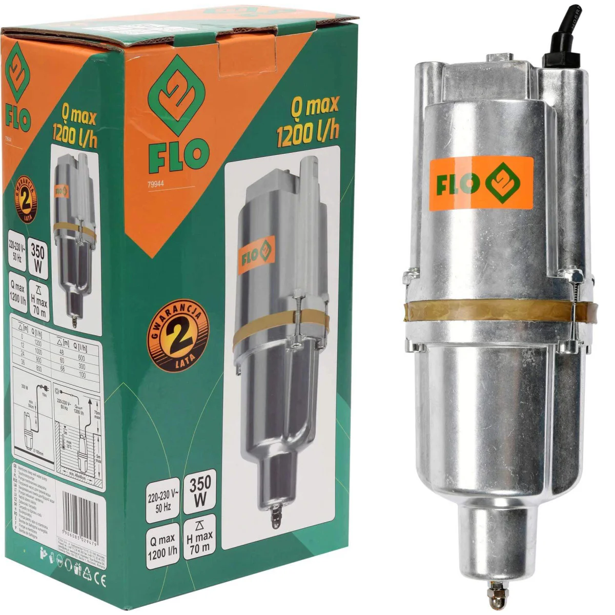 Мембранна помпа 350W FLO 79944