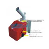 Пелетна горелка GP ІІІ генерация 25kW GP25-3