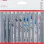 Комплект ножове за прободен трион All in One, 10 бр., Bosch