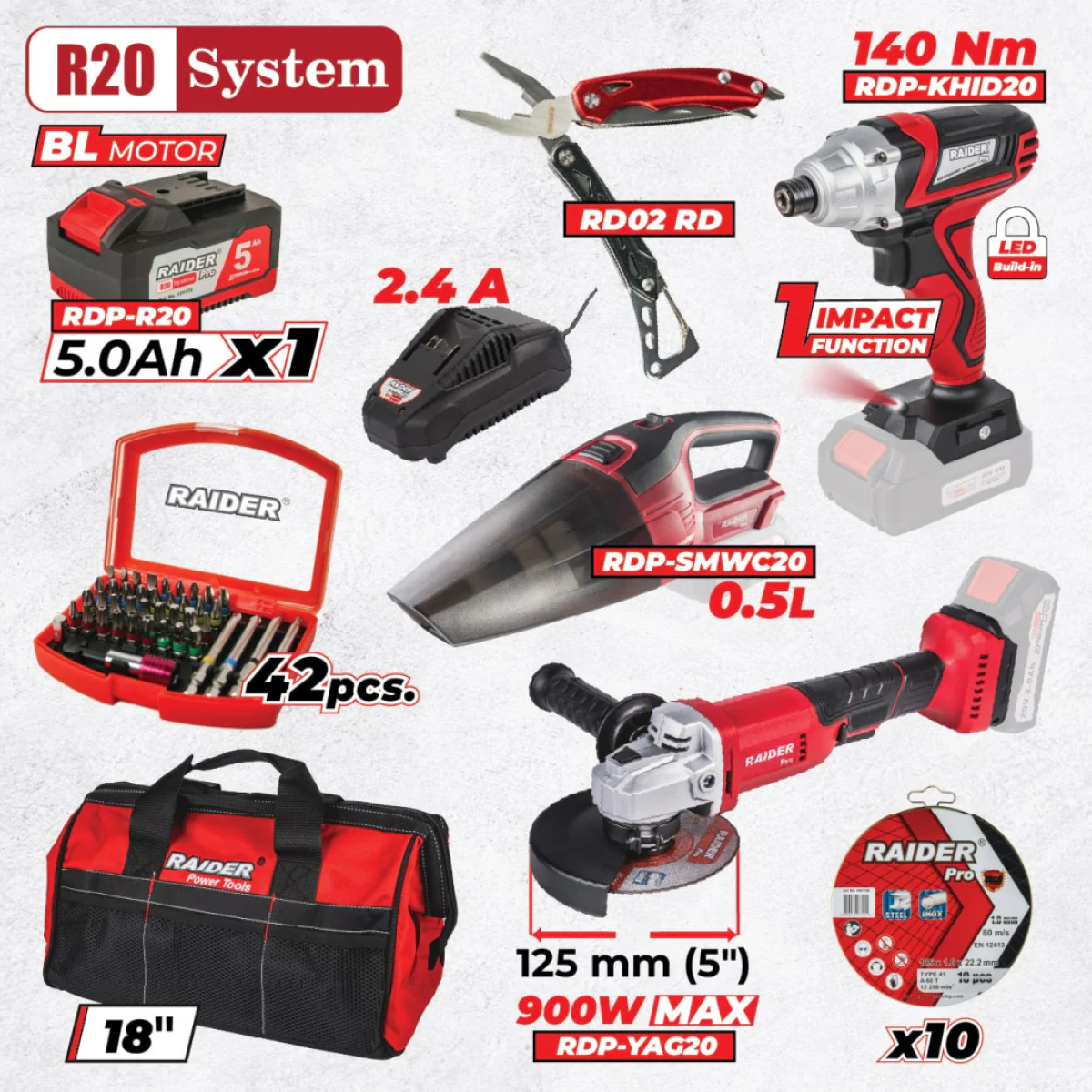 Комплект акумулаторни машини Raider RDP-BXS3, R20, 5 Ah 20 V, с батерия, зарядно и аксесоари 030322