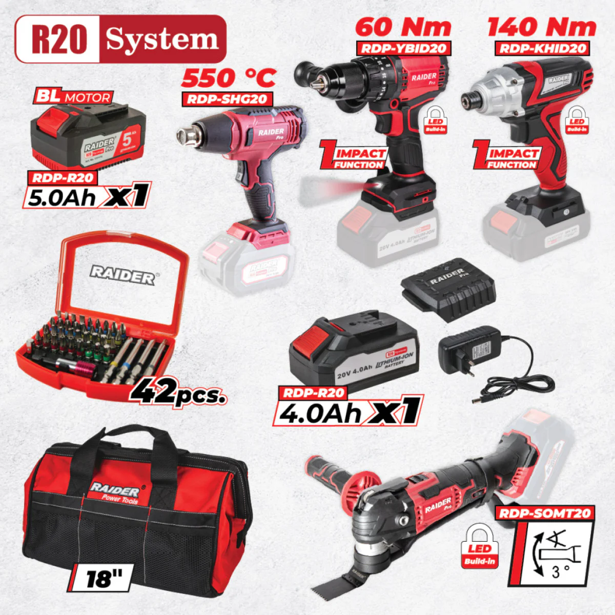 Комплект акумулаторни машини Raider RDP-BXS6, R20, с батерии 4 Ah и 5 Ah 20 V, зарядно и аксесоари 030325