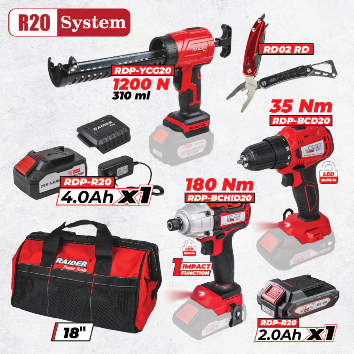 Комплект акумулаторни машини Raider RDP-BXS10, R20, с батерии, 2 Ah, 4 Ah 20 V, зарядно и аксесоари 030329